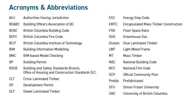 For those of you keen to learn more about mass timber construction and wanting to promote broader application you will need to learn new Acronyms and Abbreviations. Here are some I came across in an excellent @SFU Renewable Cities publ'n. @canadianwood @ThinkWood @FPInnovations