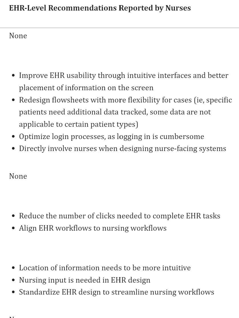 H_Informatics's tweet image. مواقف التمريض Attitudes تجاه الملف الالكتروني قبل الاطلاق وبعد 6 اشهر و 18 شهر-دراسة اجريت على نظامEPIC العريق.
دراسة الUsability لايستهان به لتحقيق الرضى والنجاح وتفادي الاحتراق الوظيفي لدى التمريض الذي سيؤدي للاخطاء الطبية وتقديم خدمة غير جيدة.
#الصحة_الرقمية #الصحة_الالكترونية
