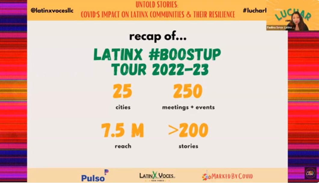 ltxvoces's tweet photo. A1. The Latinx Task Force has seen how Latino families and communities have been affected by the pandemic through all the stories we heard through our platicas and story submissions. Listen here for more: https://t.co/QmPgOYH1rU #SaludTues https://t.co/9ofITlUB22