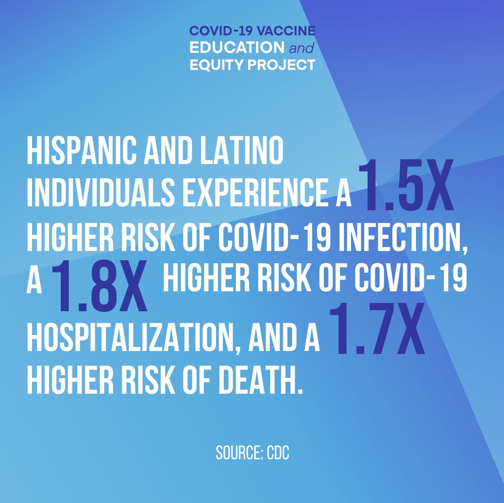 CVEEPSocial's tweet photo. A2: #COVID19 magnified &amp; exacerbated health disparities that have persisted as a major challenge across the US health system, such as racial &amp; ethnic disparities in immunization rates. As a result, Black, Hispanic and Latino communities face greater COVID hospitalization &amp; death. https://t.co/xYMYwBdL96