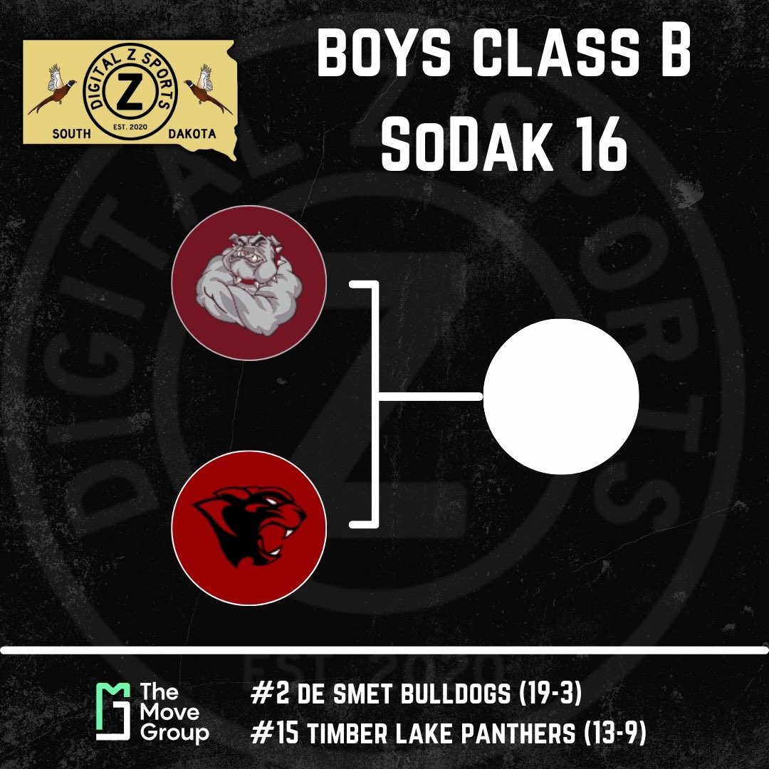 𝐒𝐨𝐃𝐚𝐤 𝟏𝟔
𝐁𝐨𝐲𝐬 𝐂𝐥𝐚𝐬𝐬 𝐁

#2 De Smet (19-3)
#15 Timber Lake (13-9)

📍Miller
⏰ 6:00 PM

#SDPreps