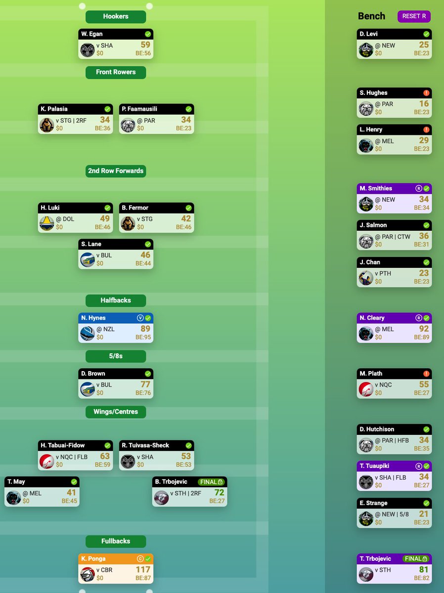 myspacelegend's tweet image. Do I YOLO on my FRF to maximise my upside in CTW? 

@SuperCoachNRL