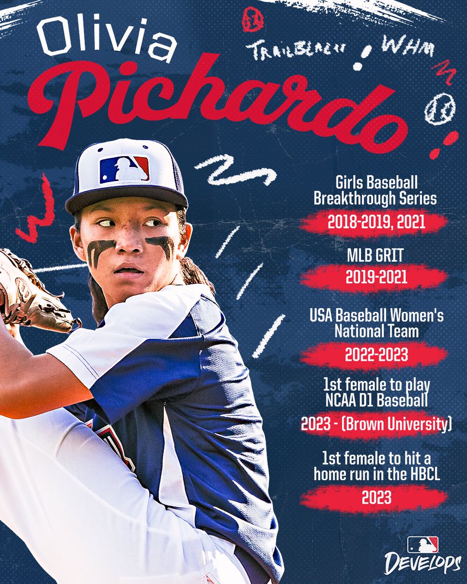 Olivia Pichardo, the first female to play Division I NCAA baseball, continues to defy the odds.🔥 #TrailblazerTuesday @MLB @_OliviaPichardo