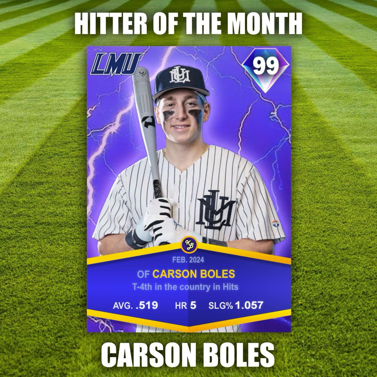 KnowBalls.media tweet media