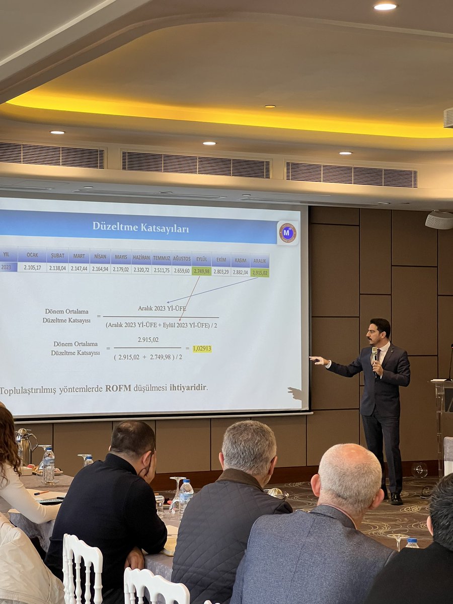 Bursa Anatolia Otelde danışmanlığını yaptığımız firmaların Muhasebe Müdürleri için gerçekleştirdiğimiz Enflasyon Muhasebesi Örnek uygulama seminerinden.