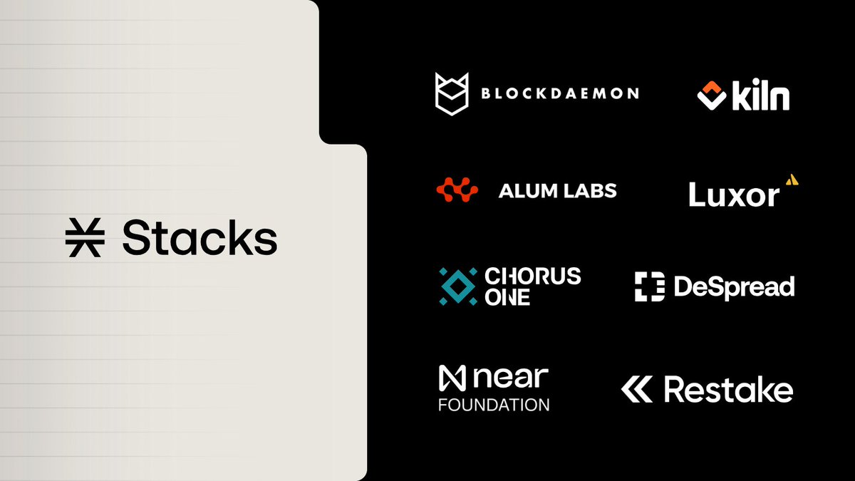 Stacks Foundation 🟧 (@stacksorg) on Twitter photo The mission to activate the Bitcoin economy and bring Bitcoin to billions gets an incredible boost today as the Stacks layer welcomes 8 new Signers:
alumlabs.io
<a href="/BlockdaemonHQ/">Blockdaemon 😈</a>
<a href="/ChorusOne/">Chorus One</a>
<a href="/DeSpreadTeam/">DeSpread</a>
<a href="/Kiln_finance/">Kiln 🧱🔥</a>
@LuxorTechnology
<a href="/NEARFoundation/">NEAR Foundation</a>
<a href="/restakestaking/">Swyke</a>
🧵 The mission to activate the Bitcoin economy and bring Bitcoin to billions gets an incredible boost today as the Stacks layer welcomes 8 new Signers:
alumlabs.io
<a href="/BlockdaemonHQ/">Blockdaemon 😈</a>
<a href="/ChorusOne/">Chorus One</a>
<a href="/DeSpreadTeam/">DeSpread</a>
<a href="/Kiln_finance/">Kiln 🧱🔥</a>
@LuxorTechnology
<a href="/NEARFoundation/">NEAR Foundation</a>
<a href="/restakestaking/">Swyke</a>
🧵