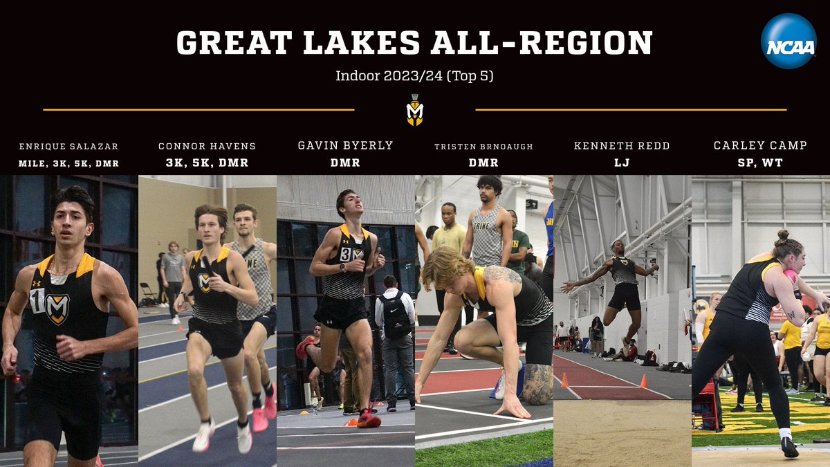 6 Manchester track and field athletes earn Great Lakes All-Region recognition!!!  Congrats to Enrique, Connor, Gavin, Tristen, Kenny, and Carley!!  #ShowUpAndDoTheWork