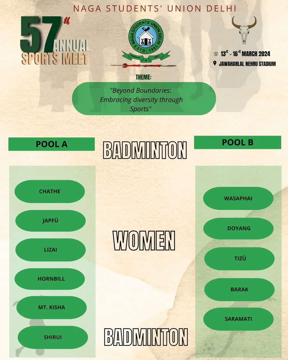 Table pool of the various major game for the upcoming 57th NSUD Annual Sports meet from 13th-16th March 2024 at Jawaharlal Nehru Stadium.