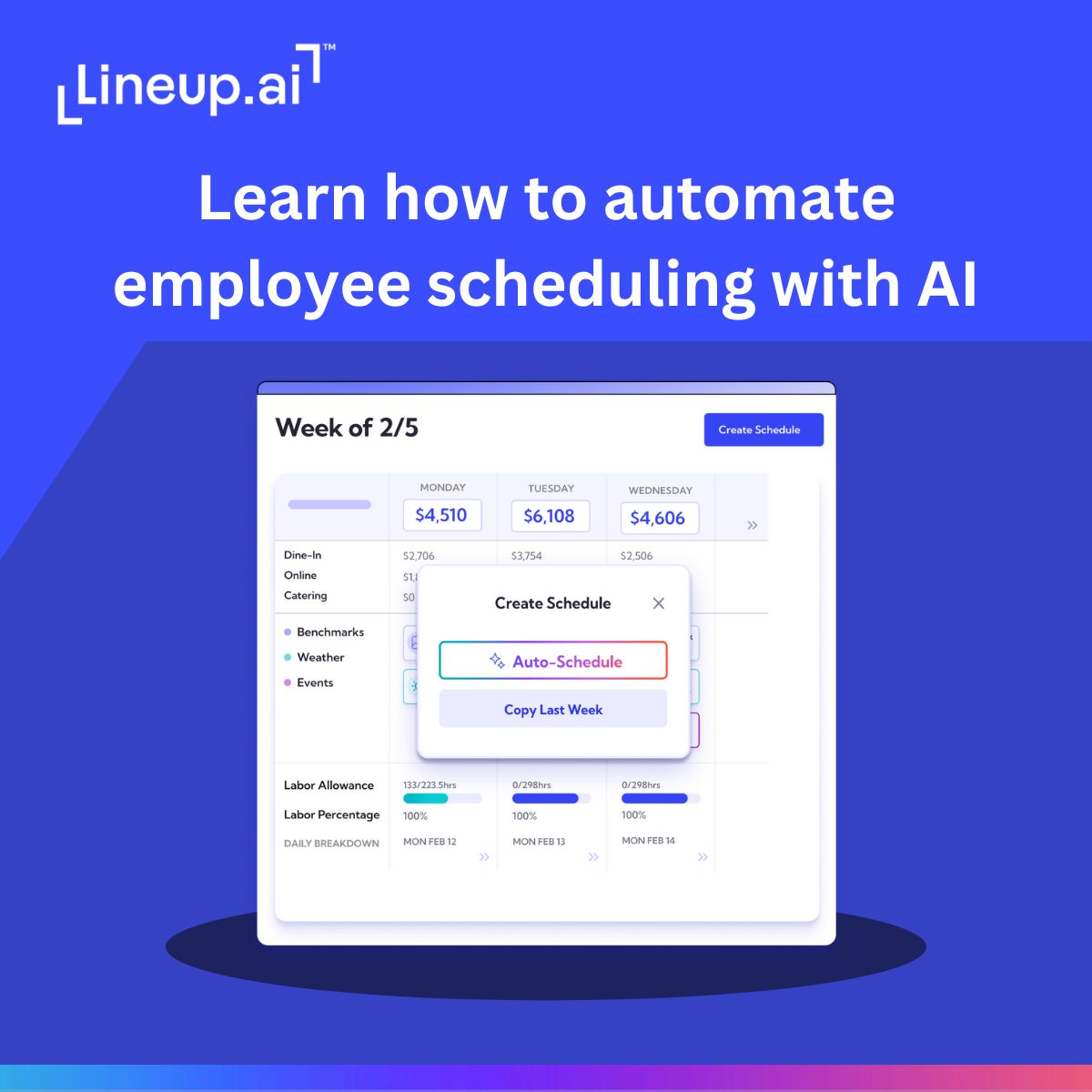 Take the stress and time commitment out of building schedules. Auto-Scheduling from Lineup.ai allocates staff based on demand, availability, and preferences, ensuring an efficient lineup.

Talk to our team about it today: buff.ly/3SHGIje