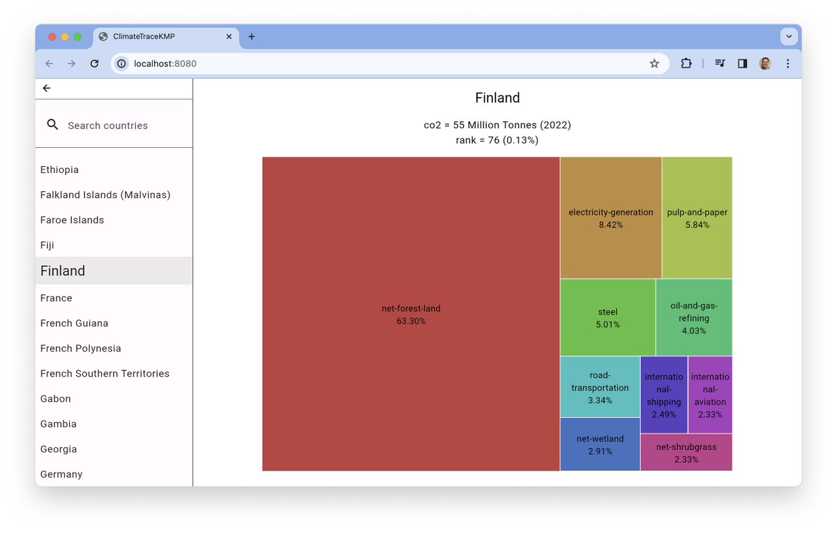 A few nice updates for libraries included in ClimateTraceKMP (github.com/joreilly/Clima…) sample.  Following now have official support for Wasm!

✅ Koin
✅ Voyager (now used for shared KMP navigation for iOS, Android, Desktop and Web clients)
✅ Compose Treemap Chart
