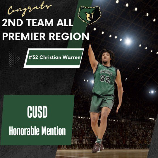 Basha Basketball (@bashabasketball) on Twitter photo Congratulations <a href="/c_warren32/">Christian Warren</a> on being named 2nd Team All Premier Premier Region and Honorable Mention All CUSD <a href="/BashaAthletics/">Basha HS Athletics</a> Congratulations <a href="/c_warren32/">Christian Warren</a> on being named 2nd Team All Premier Premier Region and Honorable Mention All CUSD <a href="/BashaAthletics/">Basha HS Athletics</a>