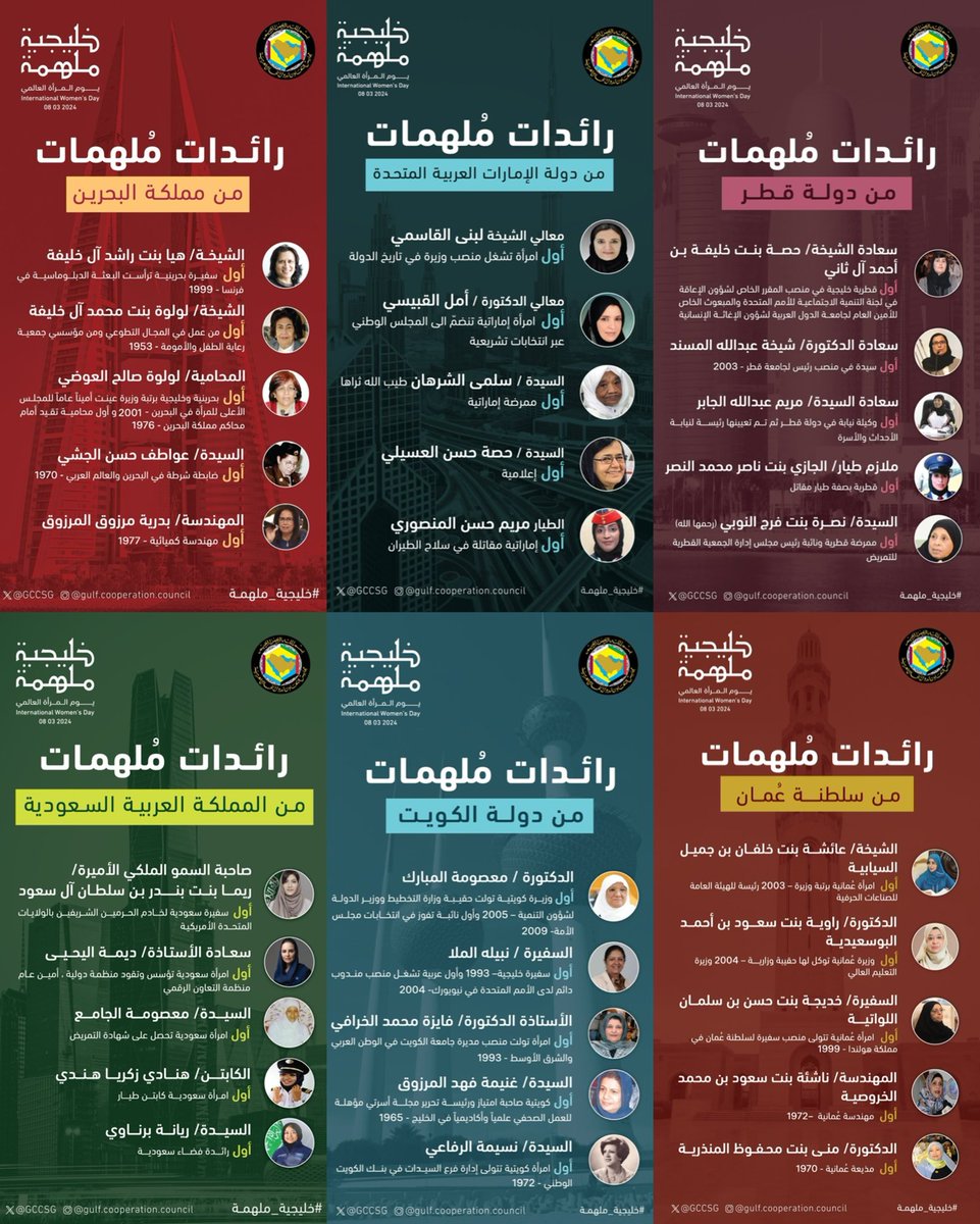 Sinem Cengiz (@sinemcngz) on Twitter photo Pioneers from the six #GCC states who made the history and contributed to the success of Gulf women
#السعودية #عُمان #الكويت #الإمارات
#البحرين #قطر
#خليجية_ملهمة
<a href="/GCCSG/">مجلس التعاون</a> Pioneers from the six #GCC states who made the history and contributed to the success of Gulf women
#السعودية #عُمان #الكويت #الإمارات
#البحرين #قطر
#خليجية_ملهمة
<a href="/GCCSG/">مجلس التعاون</a>