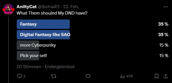 AniltyCat tweet media