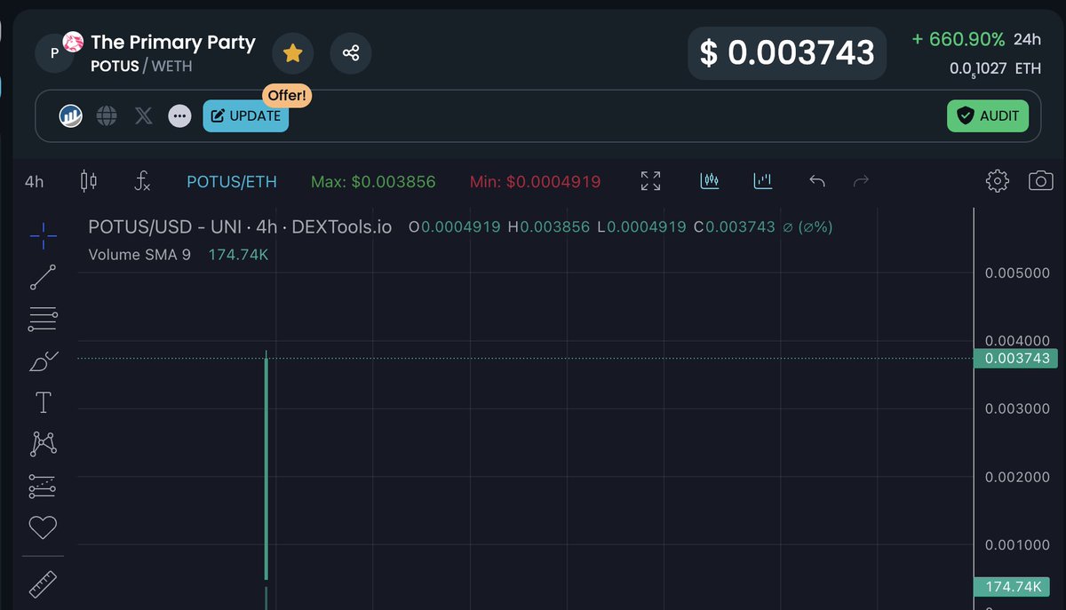 MOON KING B-ROOTS tweet media
