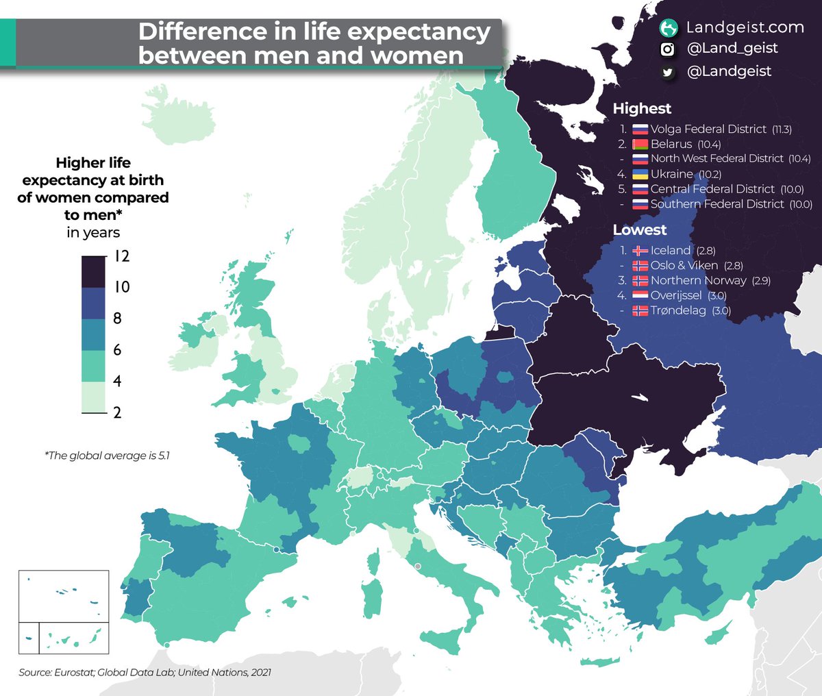 Difference in life expectancy at birth between men and women in #Europe Full article: landgeist.com/2024/03/09/dif… #maps #GIS #dataviz #GeoSpatial #Spatial