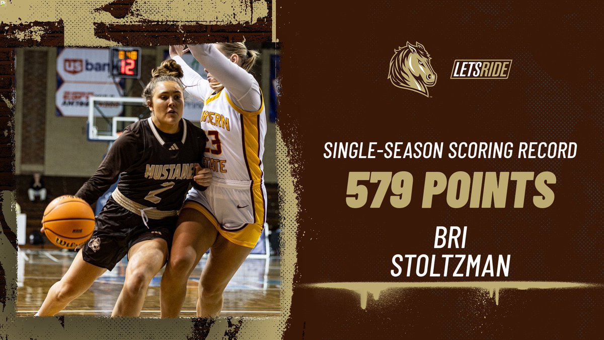Bri Stoltzman has set the new single season scoring record at 579 points!🙌🏀

Bri finished her junior year earning NSIC 1st team all-conference honors and averaging 18.7 PPG.