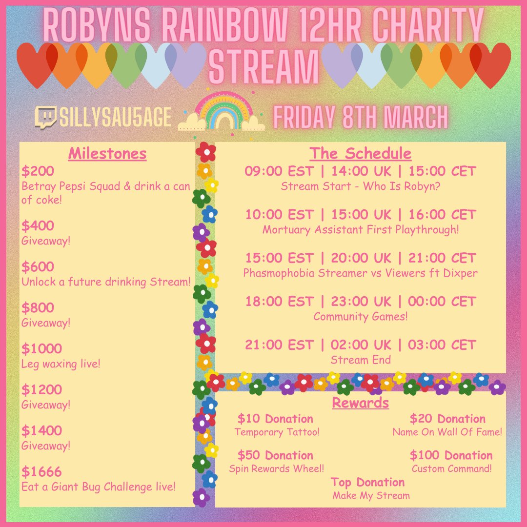 We did an incredible thing back in October. We raised $1666 for baby Robyn. She still needs our help! Let's get her those treatments &amp; therapies she needs! See you Friday!🩷🌈