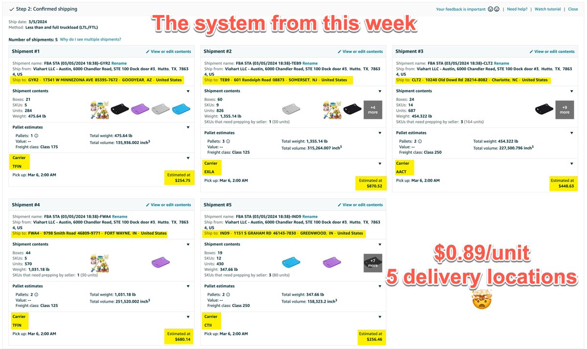 Amazon just dropped a secret price increase by pushing logistics costs and work to its small business sellers

Here's why it's a disaster for everyone involved (Consumers, Sellers, Amazon):

1. It's going to raise prices on the Amazon platform. 

Last week we shipped our