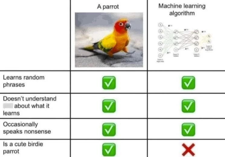 dev_humor's tweet image. #parrotlife #machinelearningalgorithms #machinelearningmemes
devhumor.com/media/parrot-v…