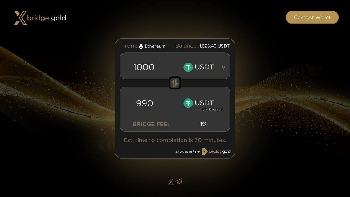 deploygold's tweet photo. @deploygold - A cutting Edge Blockchain Technology project
Building blockchain applications exclusively for @fusegold’s #GoldXChain Network

#XBridge, Token creation tool, Liquidity Locker and more.

Links to all things https://t.co/03eKOElUhC 

https://t.co/9sJlcXFH9Y 
Home of all applications links (including online and downloadable user guides) 

XBridge - https://t.co/4R0UmKK3PB

Token Creation Tool - https://t.co/03eKOElUhC

Liquidity Locker - https://t.co/03eKOElUhC
Main Telegram - https://t.co/Ehy6UAFBMw

Token Creation Hub - https://t.co/ZkT61odN9f…

Linktree - https://t.co/fA4ceIlKRC

#DeployGold #XBridge #FuseGold #GoldXChain #GoldX
#wGoldX #BNB #BNBChain #Binance