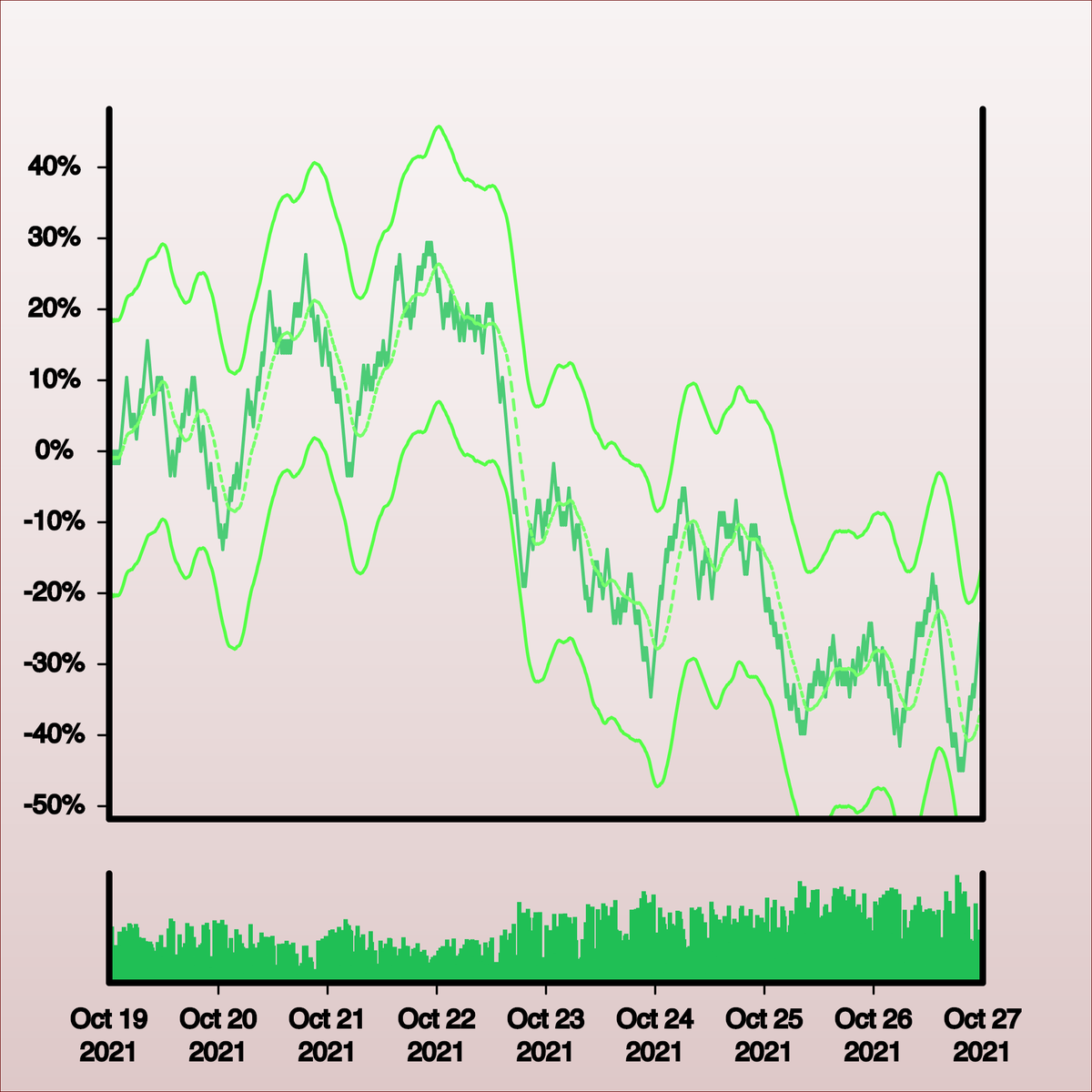 cNovaSpark's tweet image. It was mandatory to pay homage to this legend who is doing so much for our community of The Arena 🙏

Now send @nochillavax to Mars 🚀🚀

 @CryptoKaleo