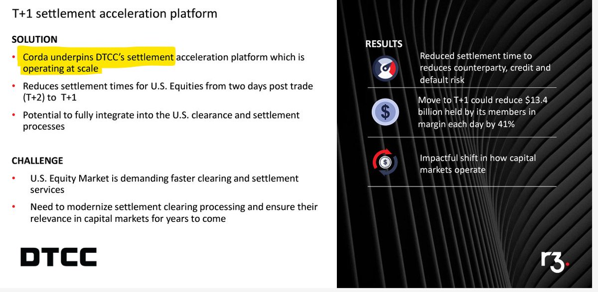 sentosumosaba's tweet photo. R3 makes its own way in this space. 
1. UNDERPINS DTCC  settlement 
2. Performs Wells Fargo cross-border payments without reliance on Swift.
3. Won best 2024 blockchain tokenization tech
4. Joint venture "SBI XDC Network APAC" to connect XDC Network & Corda
5. Singapore, Hong Kong & India CBDC trials and engaged with Bhutan, Kazakhstan, and Pacific Islands two years ago.
and a whole lot more.
DYOR