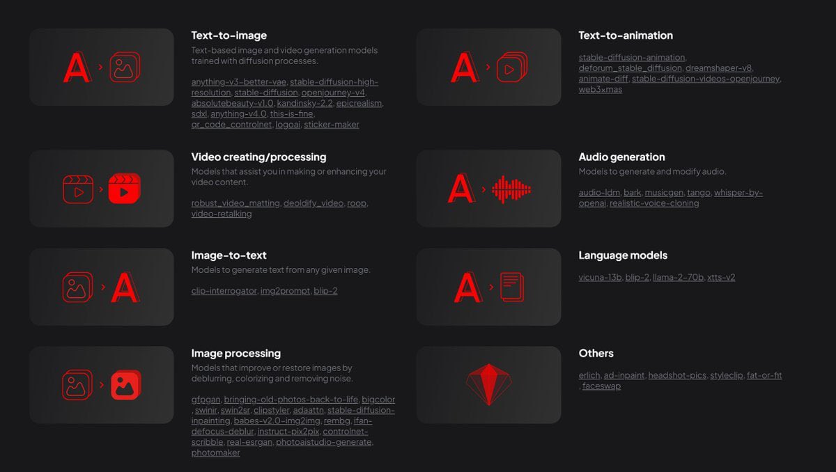 Dr. Crypto tweet media