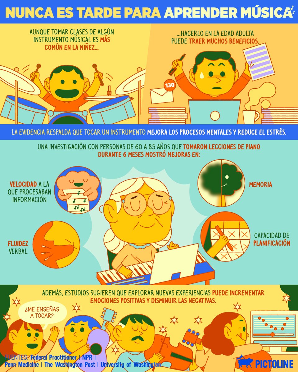 pictoline's tweet photo. Este “nunca es tarde” sí llega al cora 😍

#NuncaEsTarde #EducaciónParaAdultos https://t.co/Cfhi0MLcp7