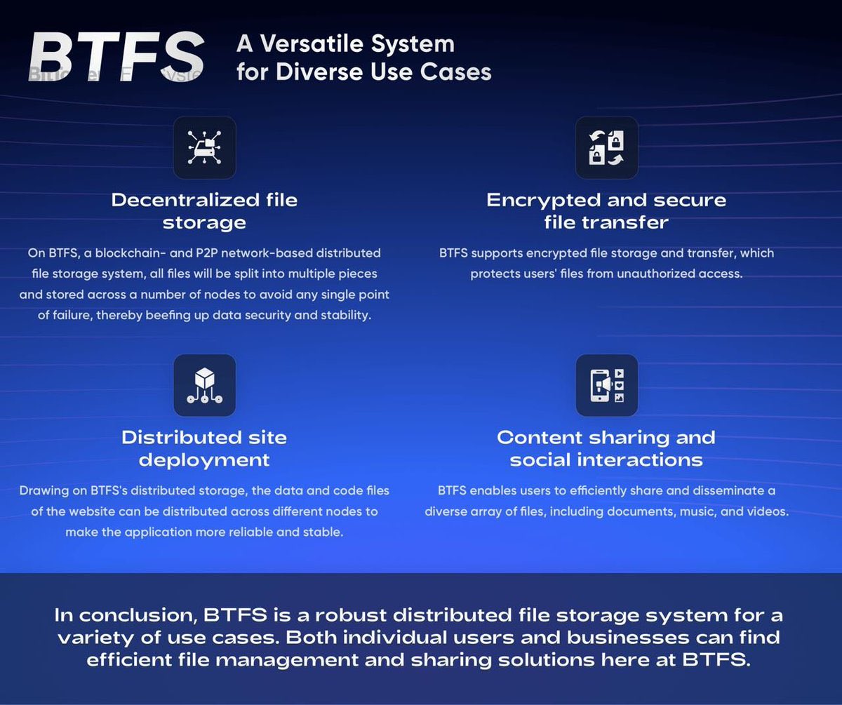 BitTorrentStats's tweet image. This is What #BTFS excels at:
✅Decentralized file storage
✅Encrypted and secure file transfer
✅Distributed site deployment
✅Content sharing and social interactions