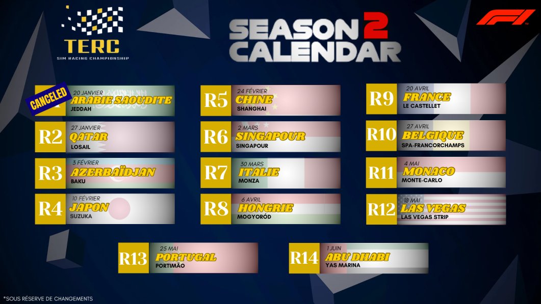TERC SimRacing Championship tweet media