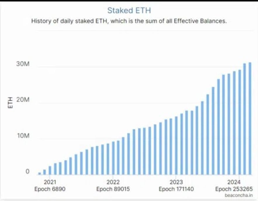 OnlyCrypto___ tweet picture
