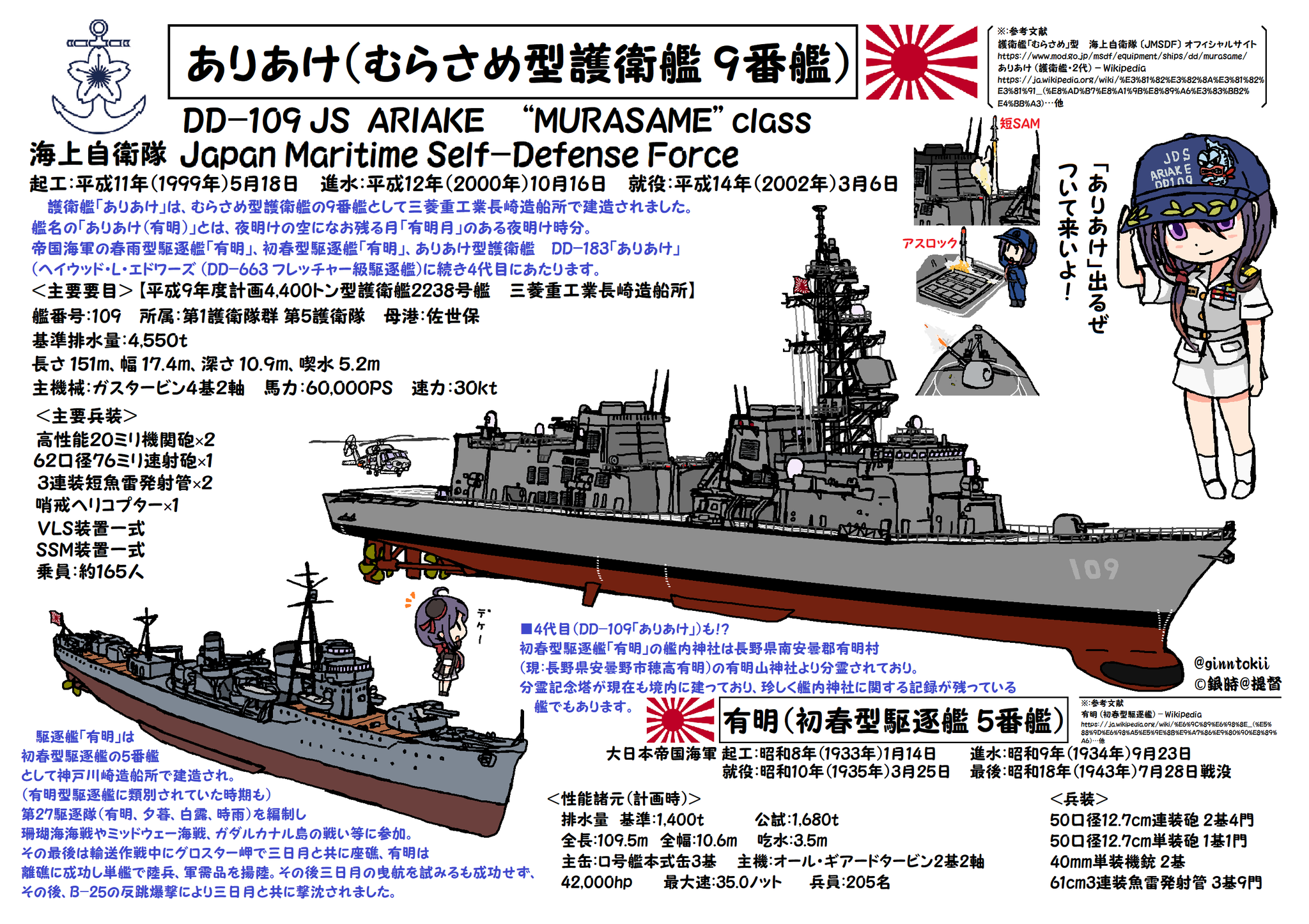 海上自衛隊　護衛艦　JDSありあけ　DD109 GH7gbM9bcAAVHS3.png:large