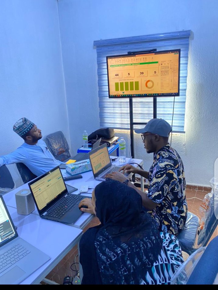 CertifiedBashir's tweet image. It's not enough to do your best, you must know what to do, then do your best.
#DataDrivenDecisionMaking with @NFTIAfrica