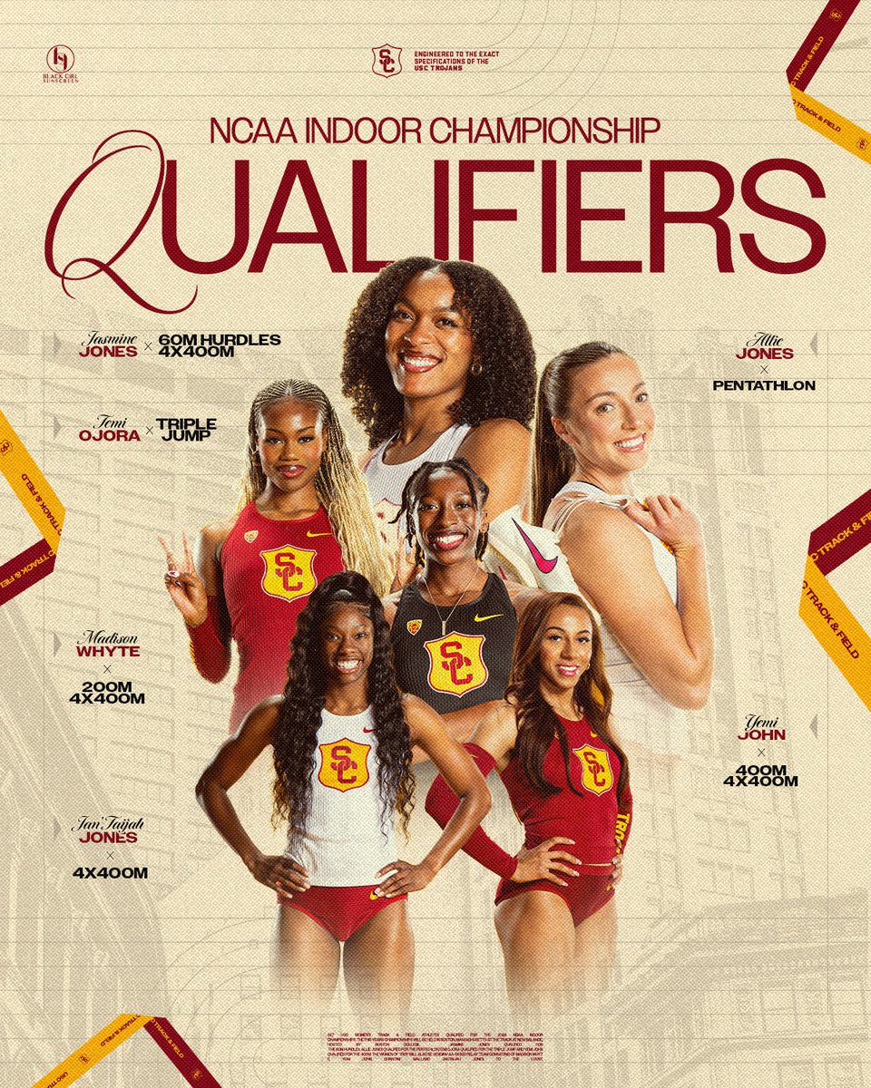 USC_Track_Field tweet picture