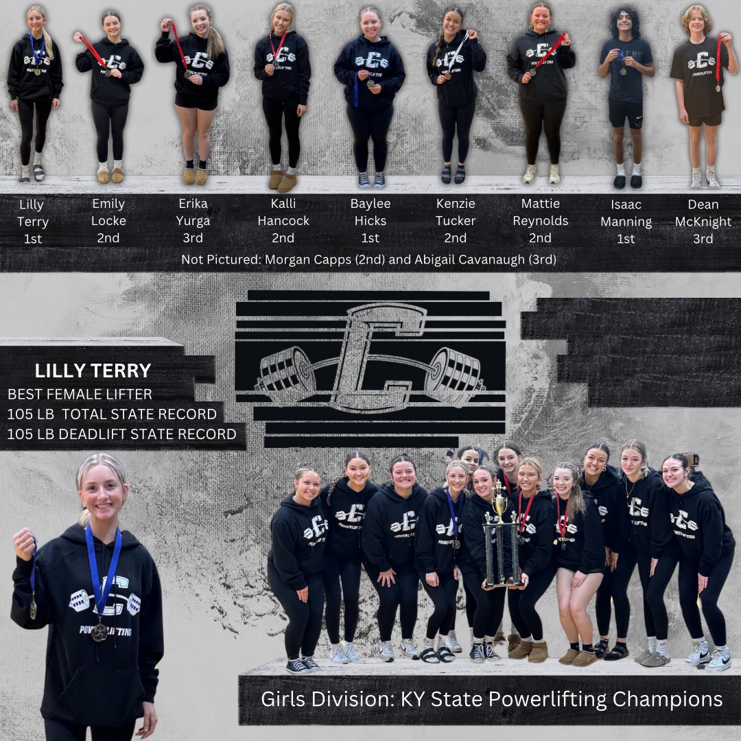 Proud of these student-athletes for their performances this weekend. Many came home state champions !