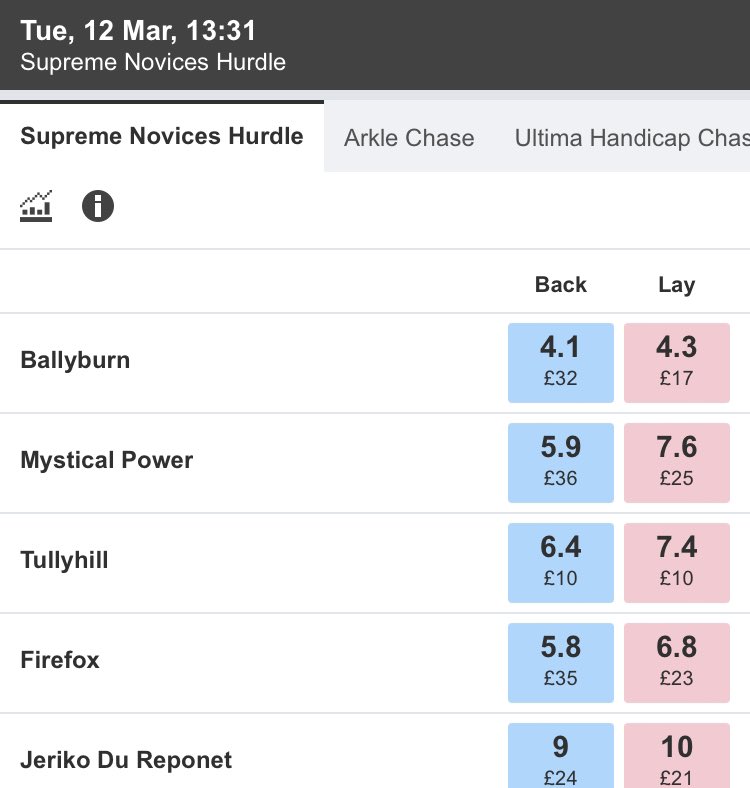 🏇Rein It In! Horse Racing tweet media