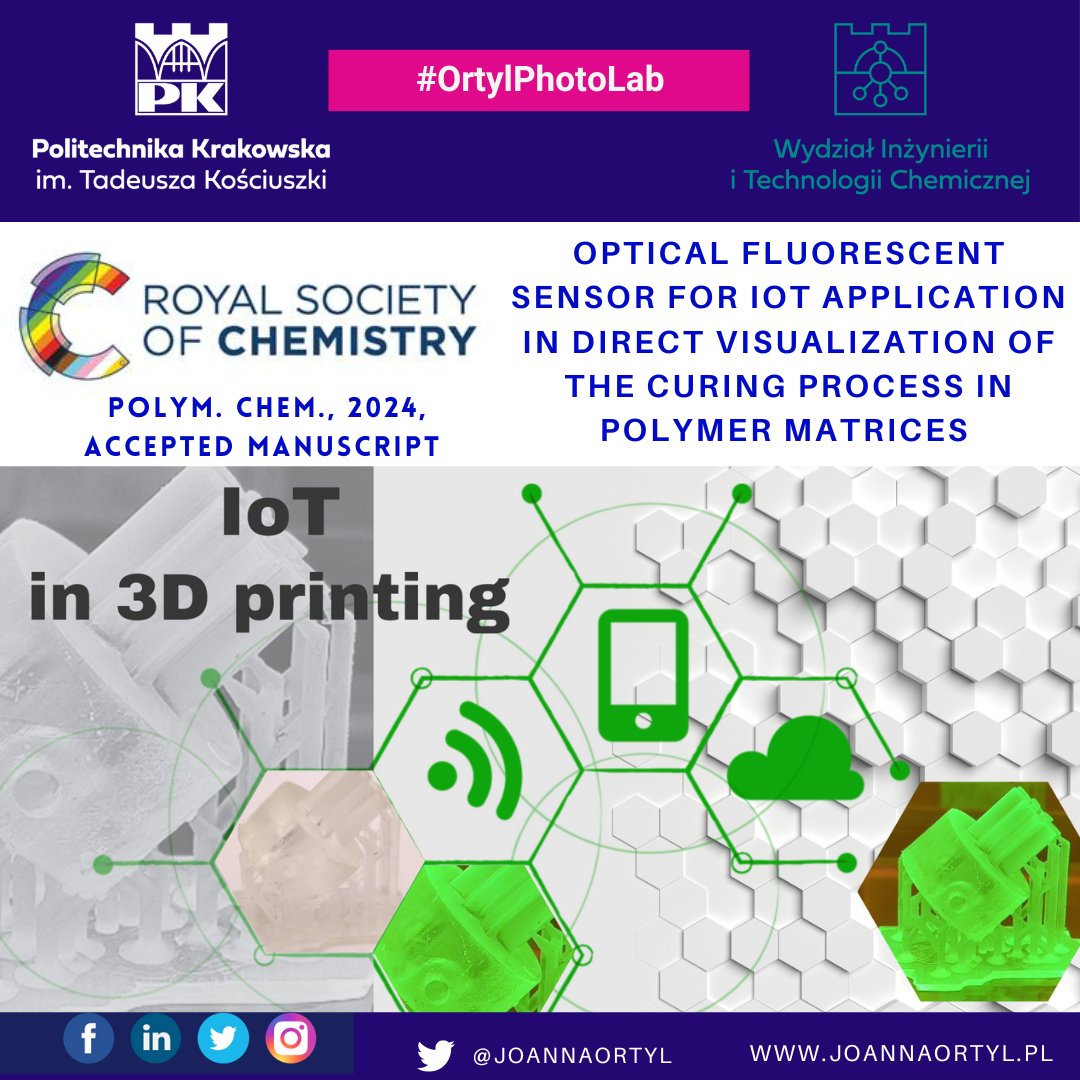 Today we are pleased to announce our new article which has just been published in the @PolymChem @RoySocChem Thank you for your cooperation (@SzymaszekPatryk & @FiedorPawel) in #monitoring VAT (#photopolymerization) #3D printing processes🚀 #OrtylPhotoLab #AdditiveManufacturing