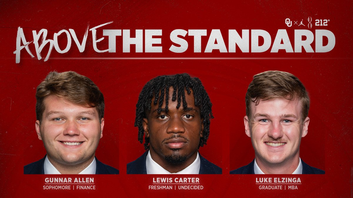 Oklahoma Football (@ou_football) on Twitter photo Our student-athletes of the week 📚
▪️<a href="/GunnarAllen57/">Gunnar Allen</a>
▪️<a href="/LewisCarter_4/">LewisCarter</a>
▪️<a href="/ElzingaLuke/">Luke Elzinga</a>
#OUDNA Our student-athletes of the week 📚
▪️<a href="/GunnarAllen57/">Gunnar Allen</a>
▪️<a href="/LewisCarter_4/">LewisCarter</a>
▪️<a href="/ElzingaLuke/">Luke Elzinga</a>
#OUDNA