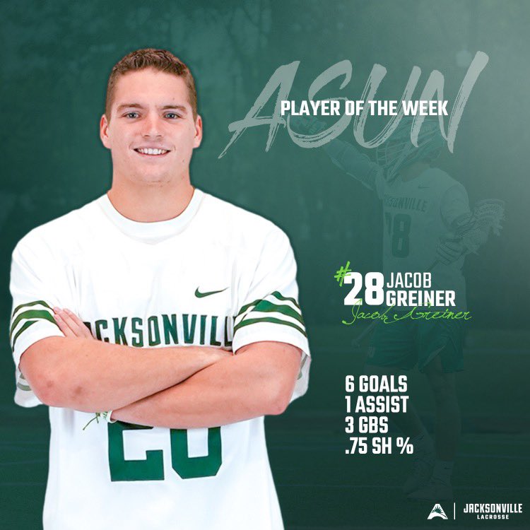 JAX_MLAX's tweet photo. The ASUN Player of the Week!

Jacob Greiner adds a weekly honor to his accolades.

#WTD88 x #JUPhinsUp https://t.co/fn0sPC3XAD