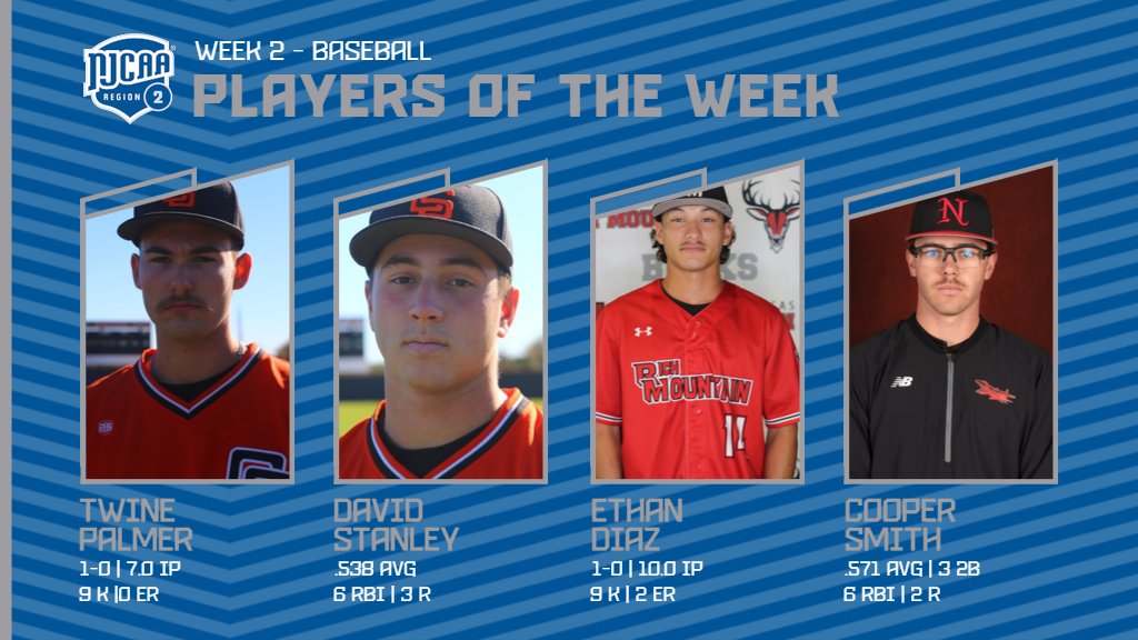 Congratulation to the #NJCAARegion2 Baseball Players of the Week!!