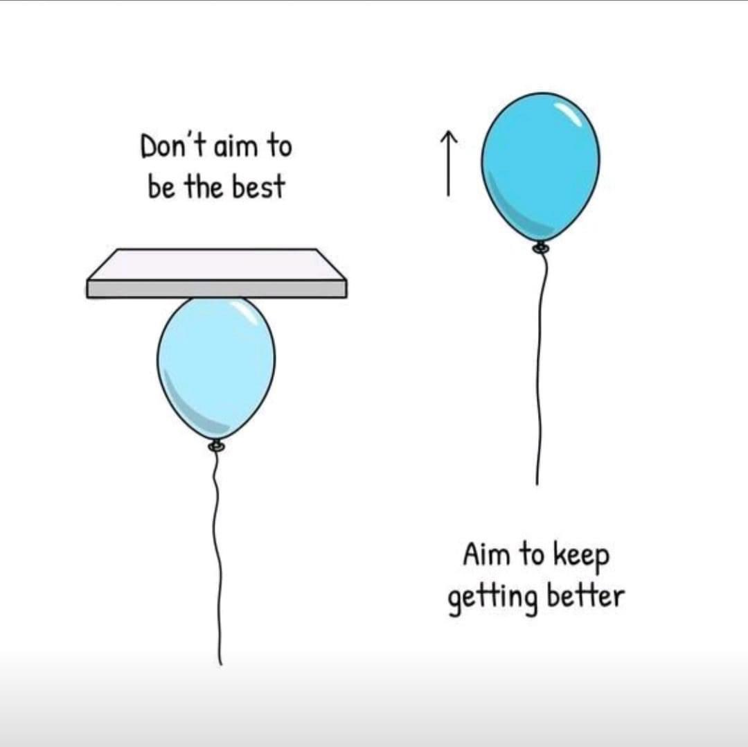 Surround yourself with the right people & this just becomes the way you naturally think. That ceiling is a long way up @NUH_WAVE @NUH_GIRFT @mjrsimmonds @runninggasman @Costing_Legend