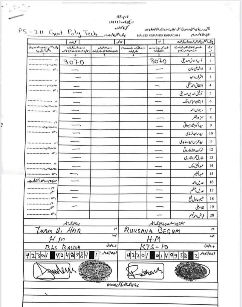 <a href="/SSEHBAI1/">SHAHEEN SEHBAI</a> ایم کیو ایم کی آسیہ اسحاق صاحبہ اتنی پاپولر ہیں کہہ پورے پولنگ سٹیشن میں ان کے علاوہ کسی کو ووٹ نہیں پڑا
یہ ہوتی ہے اصل مقبولیت 🤣