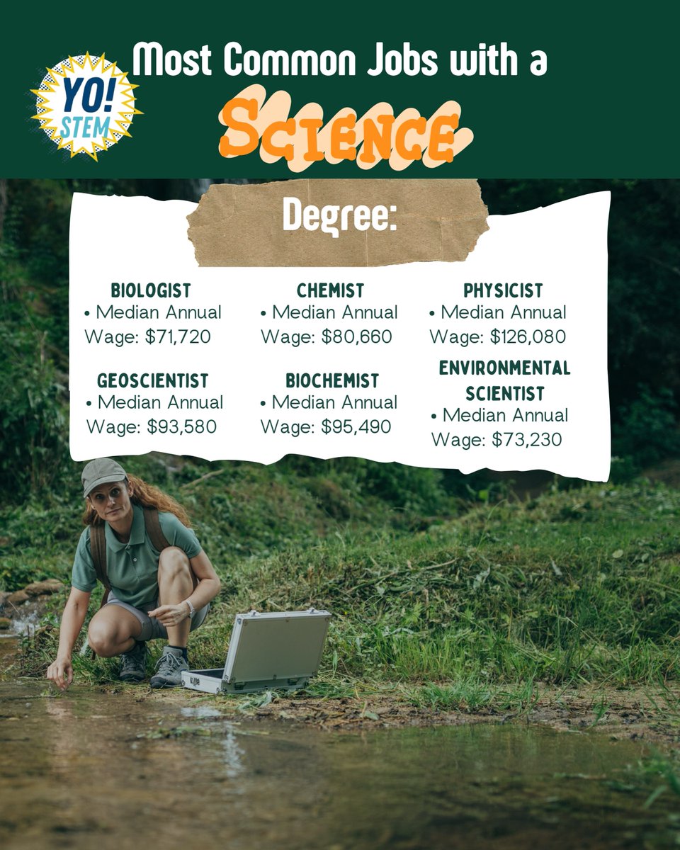 Youth Outreach in STEM tweet media