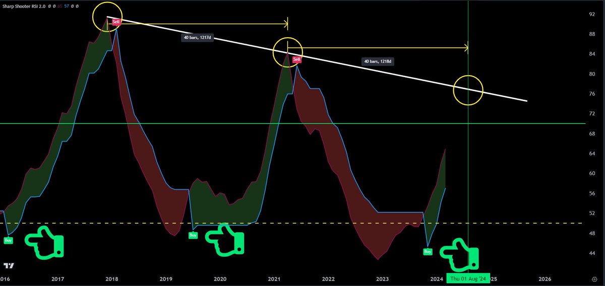 Jesse Olson tweet media