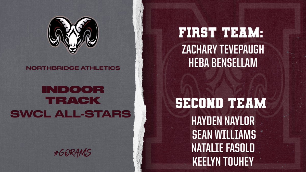 Congratulations to our 23-24 Boys and Girls Indoor Track SWCL All-Stars!