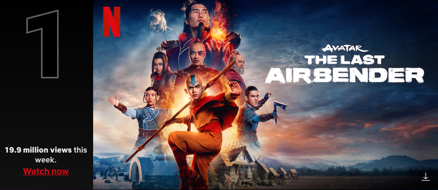 In week 2, AVATAR: THE LAST AIRBENDER season 1 clocked 19.9M views.