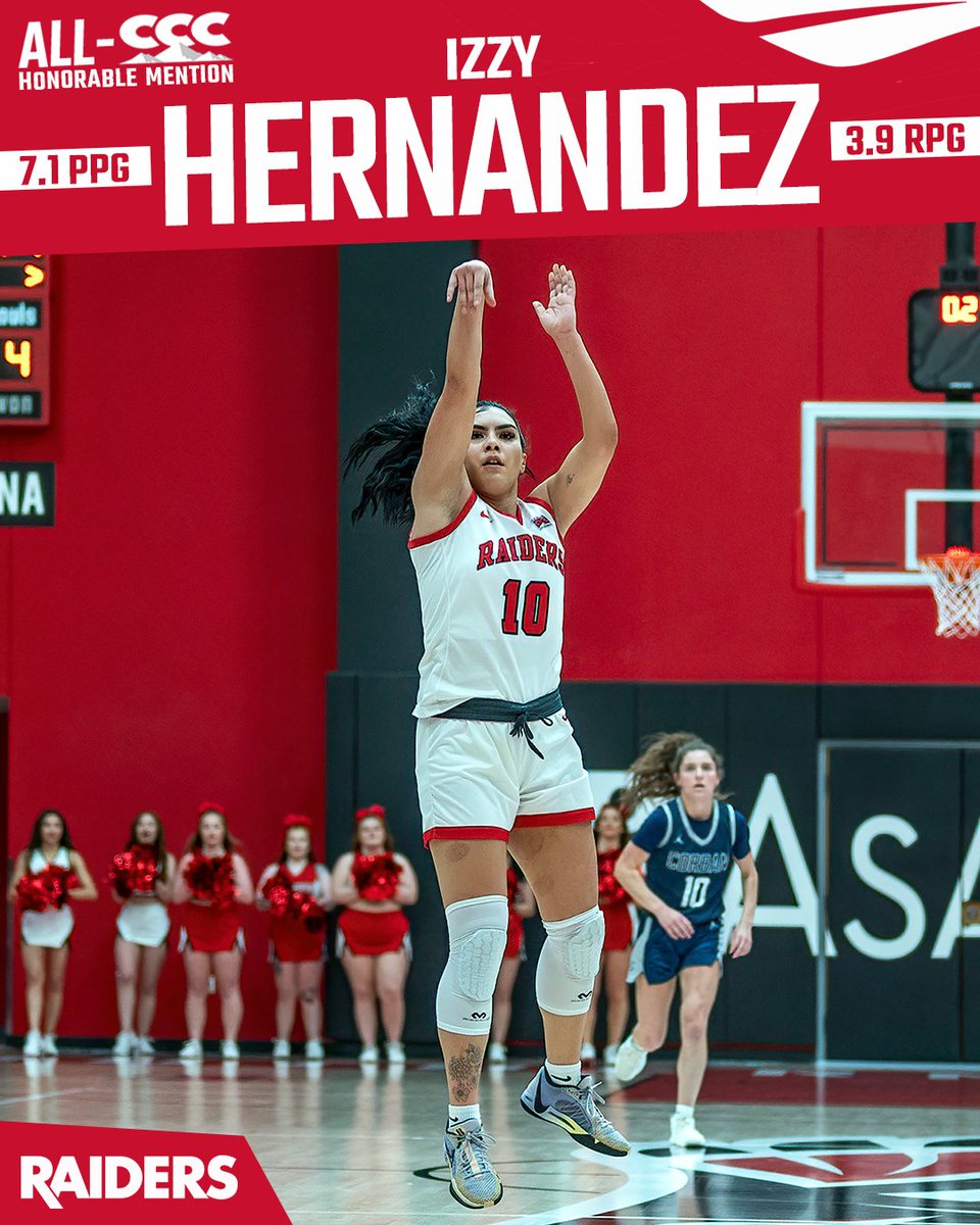 Southern Oregon Raiders tweet media