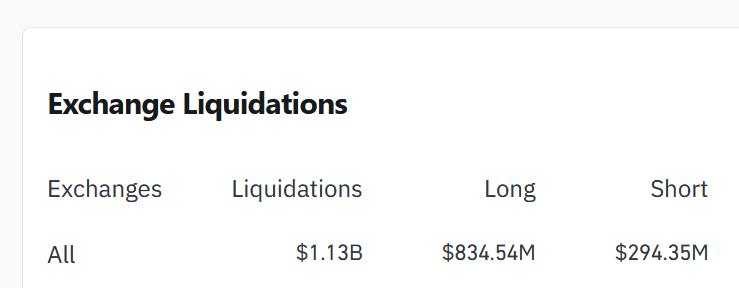 Market Junkie (@eternalgreedbtc) on Twitter photo 