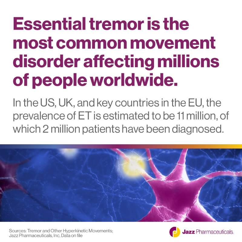 #Essentialtremor (ET) is the most common movement disorder worldwide, yet there are few approved medicines available to treat it. This ET Awareness Month, learn about the potential new treatment option we’re exploring to address this urgent need: bit.ly/4c5hCne