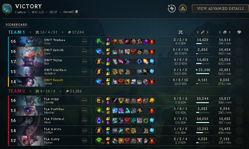 Ranorrrr1's tweet photo. 1-0  vs @fly5esports not the cleanest game from us but ggwp thanks for waiting for us i really appreciate 
@fishireal @pavlikac1337 https://t.co/MUILt6HLRR